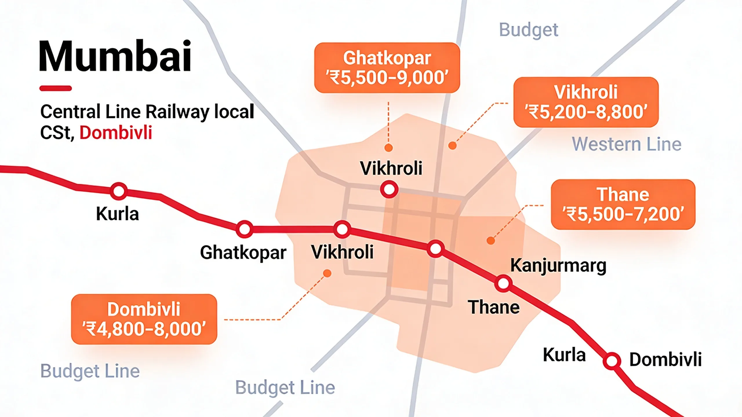 Map of Mumbai showing budget PG areas including Ghatkopar, Vikhroli, Thane and Dombivli highlighted